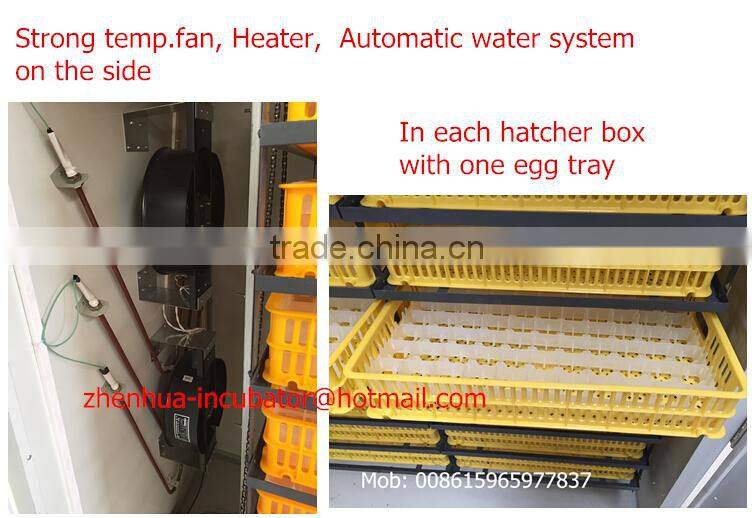 new type 6336 chicken incubator with CE,setter&hatcher combined egg incubator from lydia
