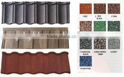 Color Coated Roof Corrugated Tile