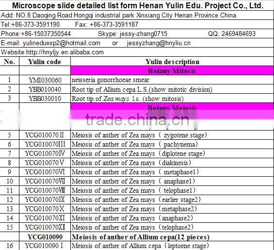 botany and zoology Mitosis Meiosis prepared slides set for higher education