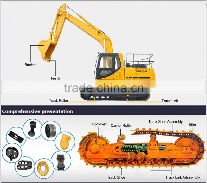 OEM Factory Undercarriage Parts Track Groups