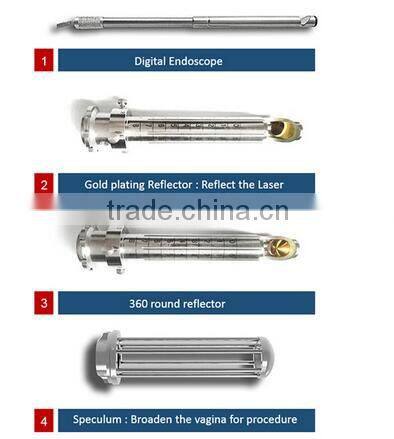 RF Fractional CO2 medical laser from China professional manufacturer for skin renew and medical vaginal care doctors clinic