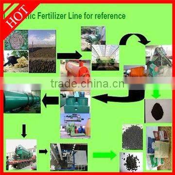 good quality rotary drum granulator