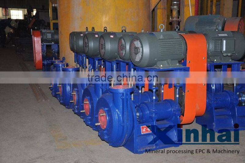 China Professional Manufacturers Slurry Pump For Mining Machine