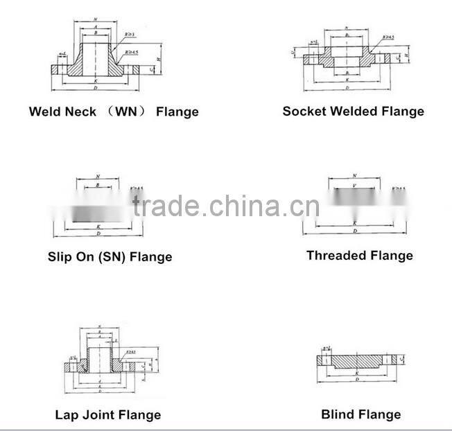 OEM service spare parts high quality steel forging press