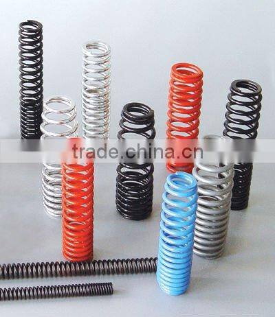compression absorber spring