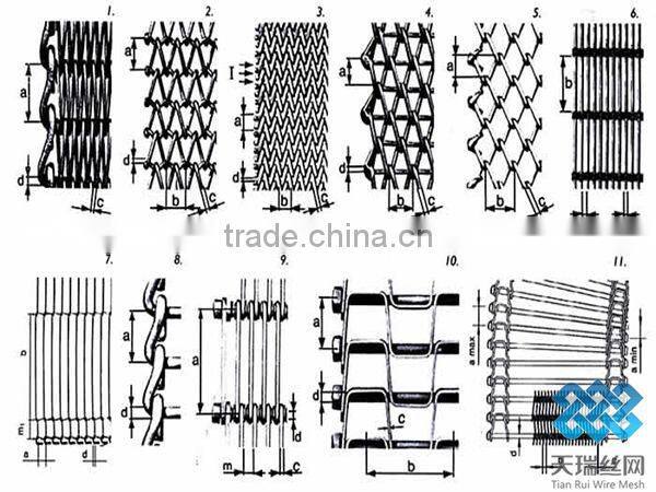 high quality of stainless steel conveyer belt wire mesh (304,316)