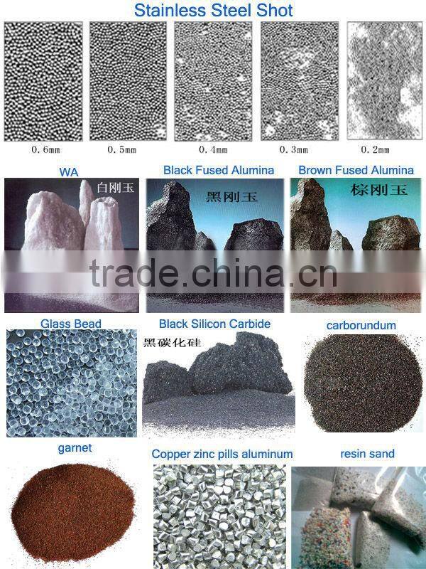 Tungsten Carbide Shot Blasting Sand Nozzle