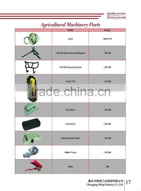 plough for farm power tiller