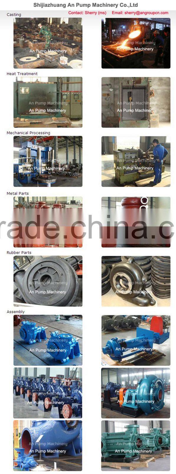 End suction pump,ISO2858 pump