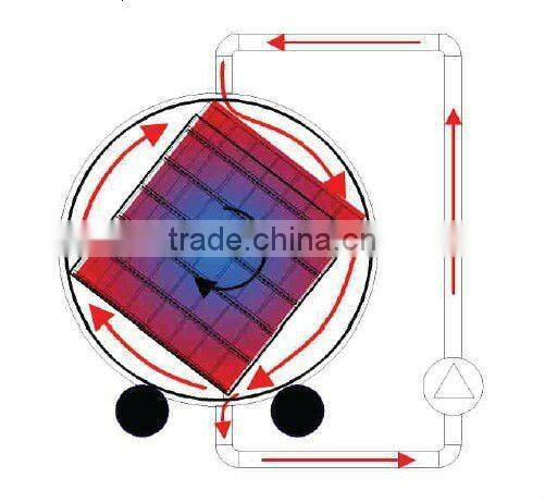Water Immersion Retort autoclave