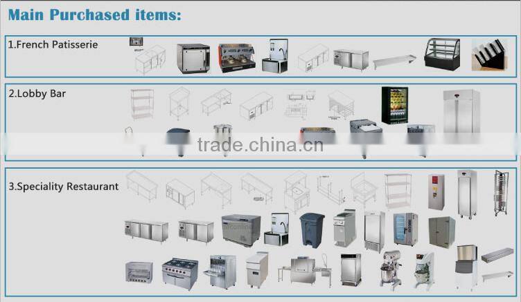 INEO Successful Hotel&Resort Project In Sheraton Aggie Grey's Hotel