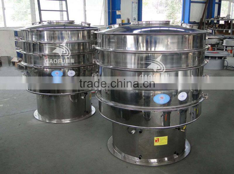 Food processing sieve shaker with SGS and CE certificate