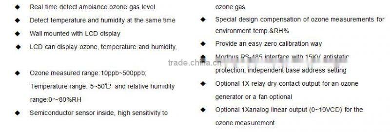 High Popular semiconductor O3 controller advanced Ozone detector