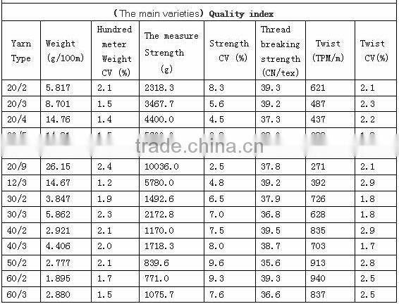 FDY printed polar fleece