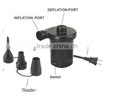 NEW !! FANOVA fast-filled AC Electric Pump