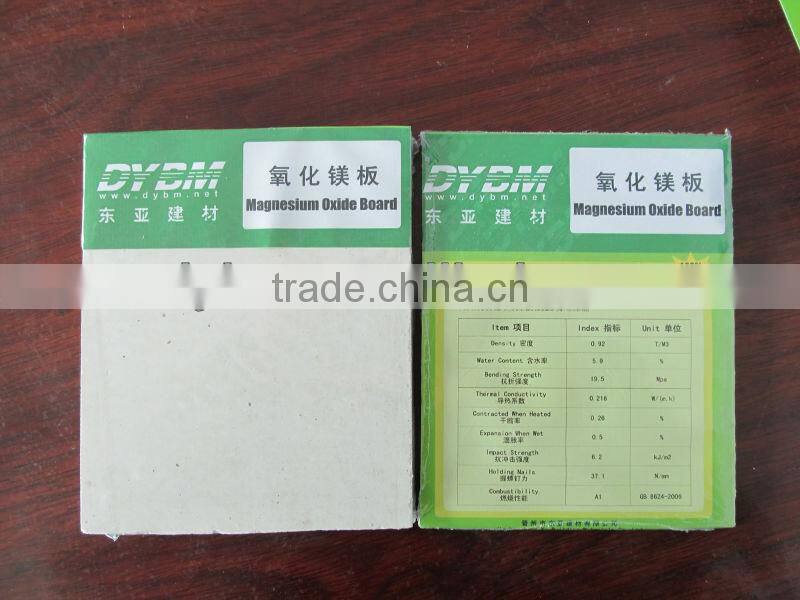 mgo board for wall construction