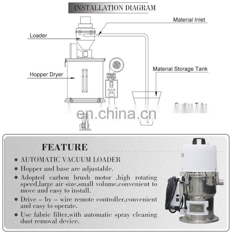 industrial powder vacuum loader machine