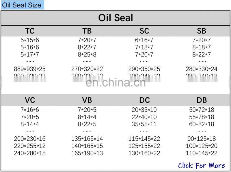 National Cross Reference Rubber Material Tractor Shaft Oil Seal