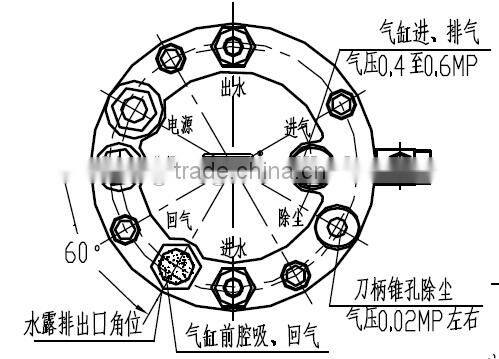 ATC 1.5kw water cooling spindle for cnc router machine automatic tool change collect ISO20