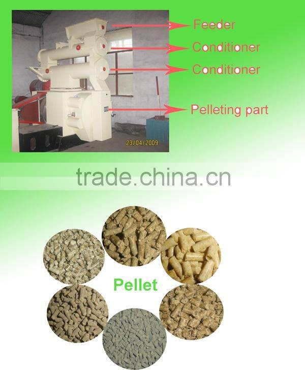 fodder pellet making machine for sale