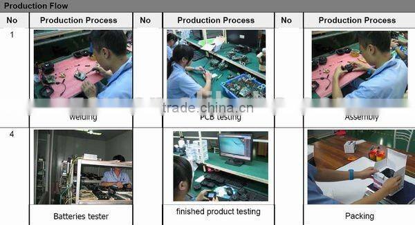 HD car dvr with g-sensor passed CE/FCC/RoHS SV-MD08