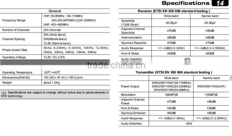 AT-588 Single Band Mobile Radio