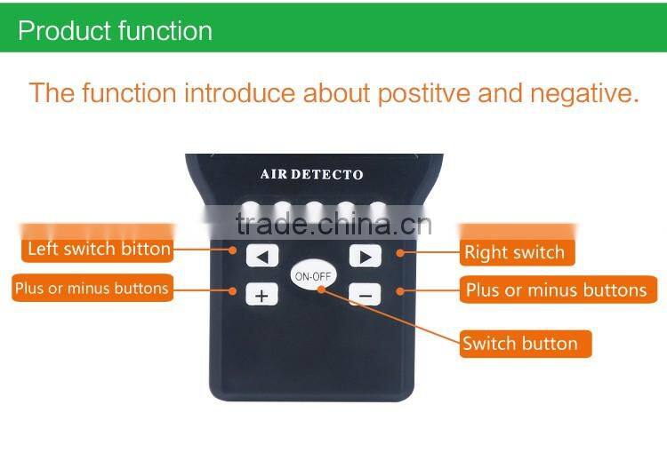 formaldehyde and gas sensor monitor