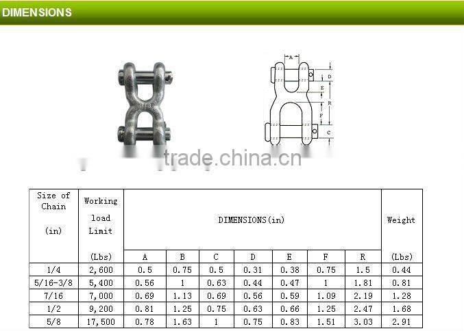Forged steel Double clevis links S247, chain connectors, chain connecting links