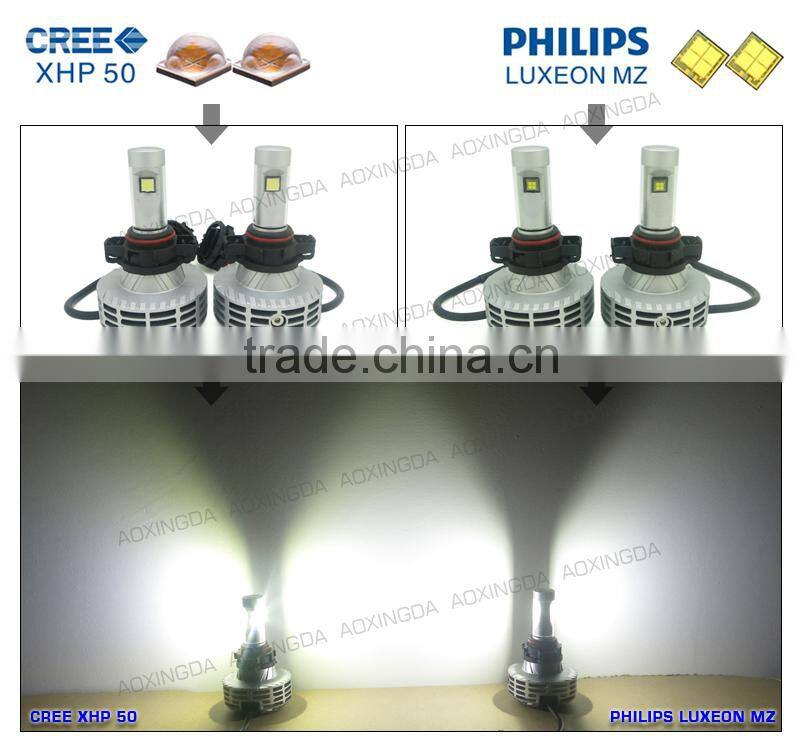 H16 PSX24W 5202 2015 newest 6G 6000lm fanless all in one LED headlight