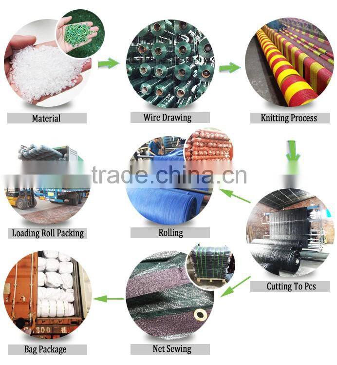 best quaility 30%,40%,50%,60%,70%,80% agricultural green shade net