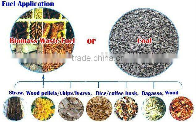 specialized burning room for biomass fuel automatic biomass boiler