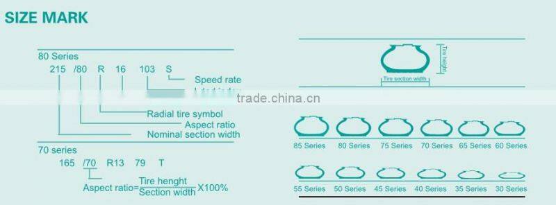245/40R18 low profile car tire China manufacturer