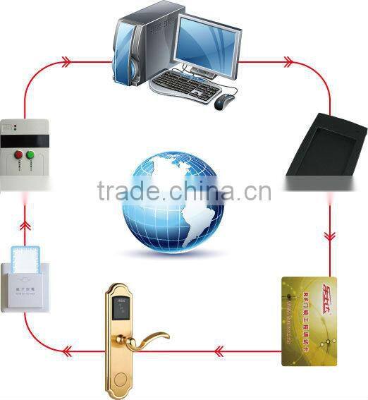 european door lock LSD601 battery