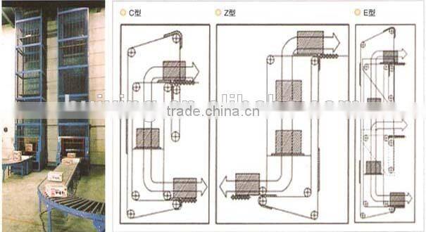 Production Line for Home Appliances, Washing Machine Auto-Line, Total Sollution