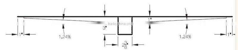 WELDON Residential Stainless Kitchen Bench Drains