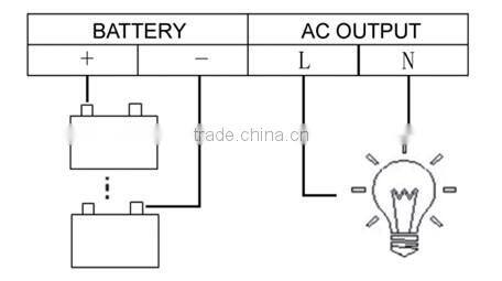 1000w 1kw off grid pure sine wave inverter