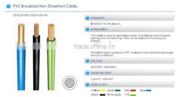 PVC insulation PVC sheathed flat power wire