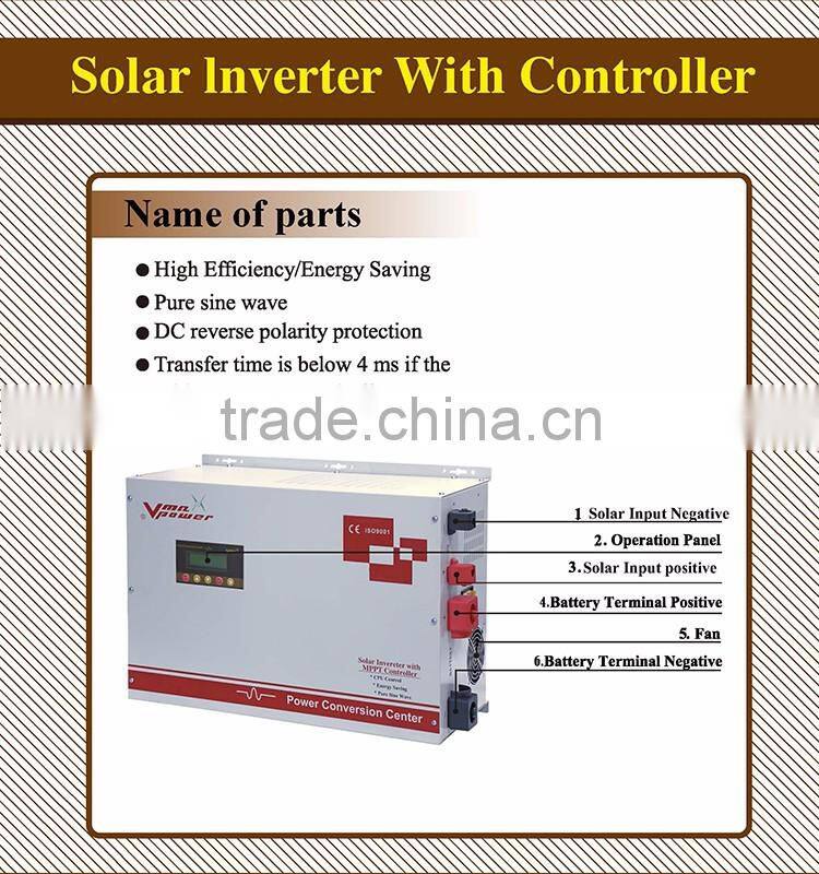 Suninvm MPPT series sollar/grid hybrid inverter with charger and MPPT solar charge controller
