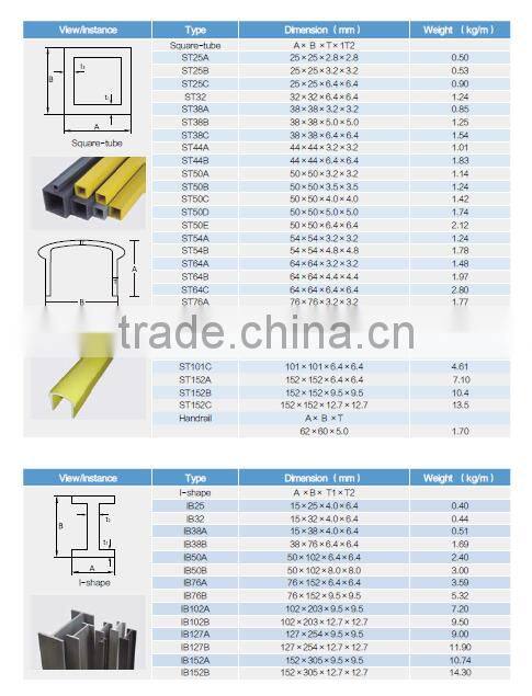 our factory supply high quality frp structural profile