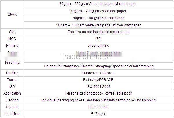 hot sale high quality printing book for sale