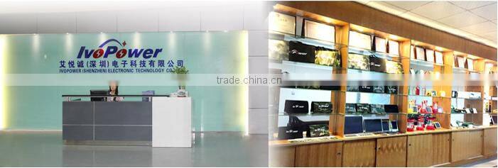 2016 High Quality Full Certified 15W Portable Solar Mobile Charger