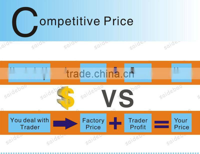 hot selling factory custom kind of genuine leather wallet for men