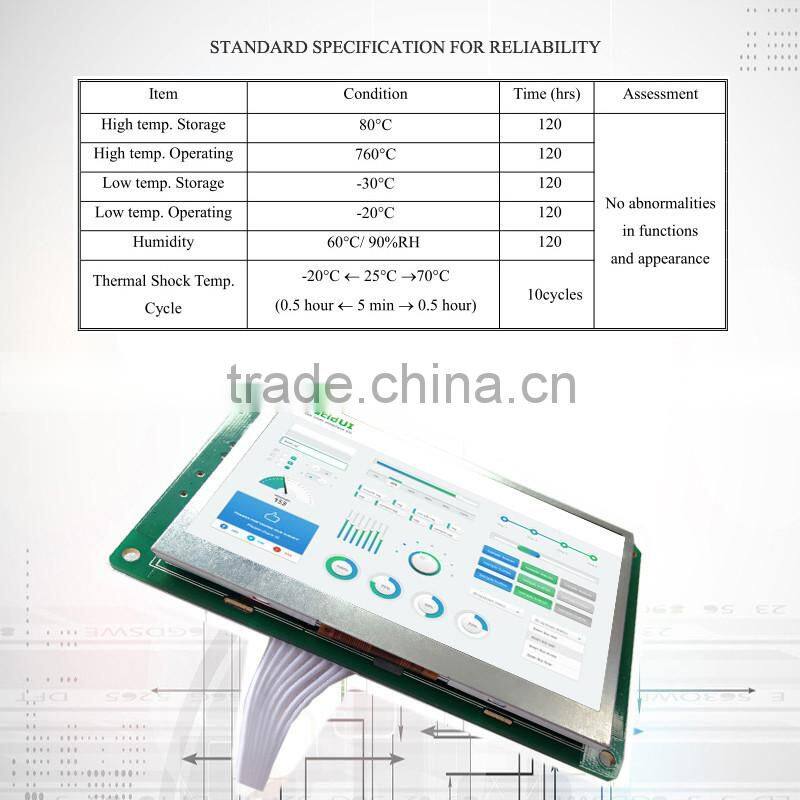 5 inch tft lcd touch panel band rs232/RS485 to hdmi cable and lcd Control Board Used for industrial products