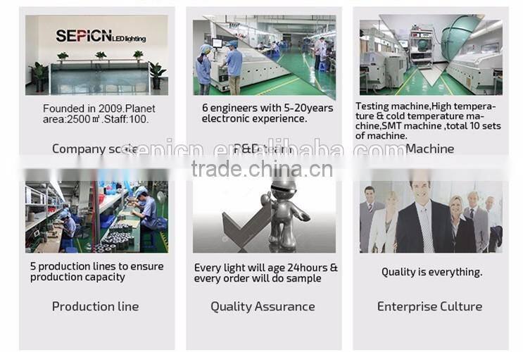 56w led panel light for home and office commercial lighting