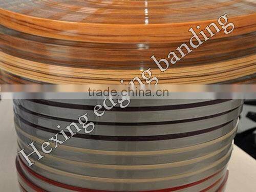 3D/Arcylic edge banding