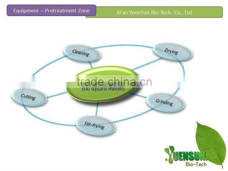 Epimedium extract powder pure and natural 10%~98% icariins