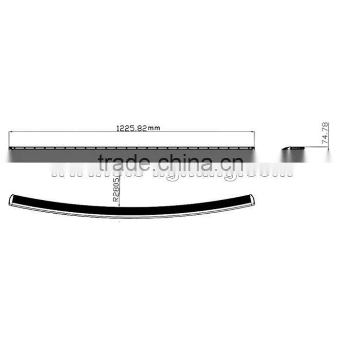 High Intensity Ip67 Led Bar Wholesale