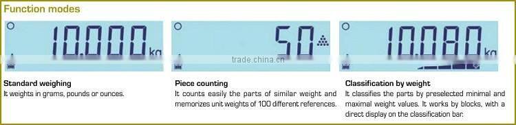 RABBIT-600 LCD 20 Digital Tares Memory Weighing Scales