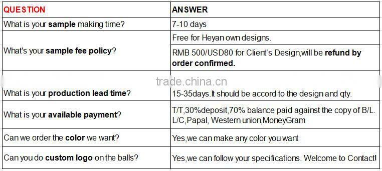 2014 new design 5# machine stitched footballs