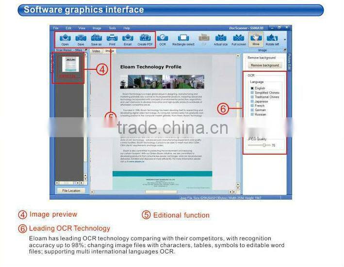 5 MP quick scan business card scanner for office
